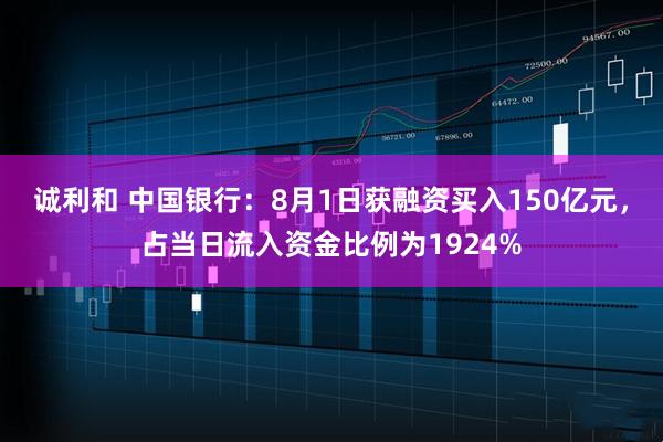 诚利和 中国银行：8月1日获融资买入150亿元，占当日流入资金比例为1924%